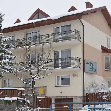 Zdroj Accommodatie bij particulieren Krynica Zdroj